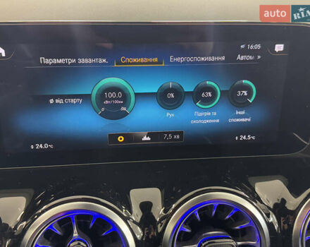 Мерседес EQA 2021 в Киеве на Automoto.ua Черный Мерседес EQA, объемом двигателя 0 л и пробегом 95 тыс. км за 27999 $, фото 59 на Automoto.ua