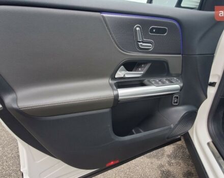 Мерседес EQA 2021 года купить новое авто Мерседес EQA 2021 года от официального дилера Global Electric Мерседес фото