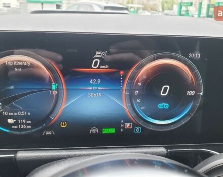 Мерседес EQA 2021 года купить новое авто Мерседес EQA 2021 года от официального дилера Global Electric Мерседес фото