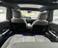 Мерседес EQA, объемом двигателя 0 л и пробегом 29 тыс. км за 29000 $, фото 8 на Automoto.ua