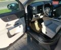 Серый Мерседес EQA, объемом двигателя 0 л и пробегом 36 тыс. км за 25400 $, фото 11 на Automoto.ua