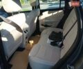 Серый Мерседес EQA, объемом двигателя 0 л и пробегом 36 тыс. км за 25400 $, фото 30 на Automoto.ua
