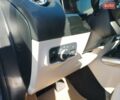 Серый Мерседес EQA, объемом двигателя 0 л и пробегом 36 тыс. км за 25400 $, фото 12 на Automoto.ua