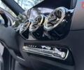 Сірий Мерседес EQA, об'ємом двигуна 0 л та пробігом 72 тис. км за 39000 $, фото 22 на Automoto.ua