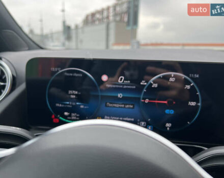 Серый Мерседес EQA, объемом двигателя 0 л и пробегом 25 тыс. км за 32000 $, фото 26 на Automoto.ua