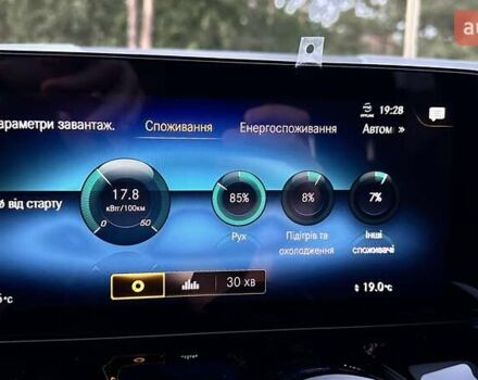 Сірий Мерседес EQA, об'ємом двигуна 0 л та пробігом 72 тис. км за 39000 $, фото 39 на Automoto.ua