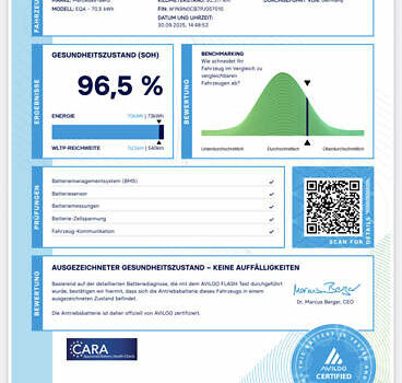Серый Мерседес EQA, объемом двигателя 0 л и пробегом 93 тыс. км за 32900 $, фото 40 на Automoto.ua