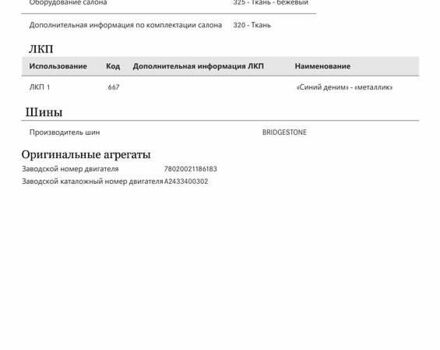 Синий Мерседес EQA, объемом двигателя 0 л и пробегом 68 тыс. км за 25800 $, фото 75 на Automoto.ua