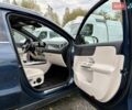 Синий Мерседес EQA, объемом двигателя 0 л и пробегом 68 тыс. км за 25900 $, фото 20 на Automoto.ua