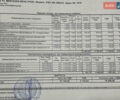 Белый Мерседес EQC, объемом двигателя 0 л и пробегом 85 тыс. км за 39800 $, фото 16 на Automoto.ua