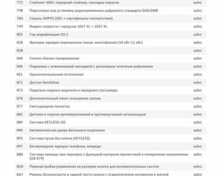 Белый Мерседес EQC, объемом двигателя 0 л и пробегом 11 тыс. км за 44800 $, фото 62 на Automoto.ua