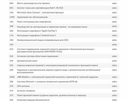 Белый Мерседес EQC, объемом двигателя 0 л и пробегом 11 тыс. км за 44800 $, фото 60 на Automoto.ua