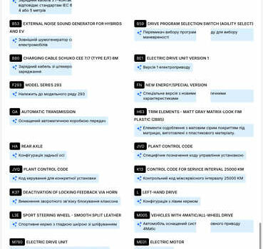 Черный Мерседес EQC, объемом двигателя 0 л и пробегом 65 тыс. км за 38800 $, фото 194 на Automoto.ua