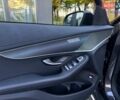 Черный Мерседес EQC, объемом двигателя 0 л и пробегом 2 тыс. км за 45000 $, фото 23 на Automoto.ua