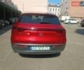 Красный Мерседес EQC, объемом двигателя 0 л и пробегом 32 тыс. км за 40000 $, фото 5 на Automoto.ua