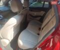 Красный Мерседес EQC, объемом двигателя 0 л и пробегом 32 тыс. км за 40000 $, фото 12 на Automoto.ua