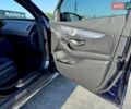 Мерседес EQC, объемом двигателя 0 л и пробегом 24 тыс. км за 44499 $, фото 28 на Automoto.ua
