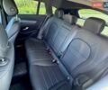 Мерседес EQC, объемом двигателя 0 л и пробегом 24 тыс. км за 44499 $, фото 22 на Automoto.ua
