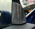 Синий Мерседес EQC, объемом двигателя 0 л и пробегом 35 тыс. км за 38490 $, фото 23 на Automoto.ua