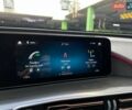 Синий Мерседес EQC, объемом двигателя 0 л и пробегом 35 тыс. км за 38490 $, фото 19 на Automoto.ua