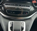 Белый Мерседес EQV, объемом двигателя 0 л и пробегом 56 тыс. км за 43975 $, фото 11 на Automoto.ua