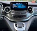 Мерседес EQV 2021 у Дрогобичі на Automoto.ua Чорний Мерседес EQV, об'ємом двигуна 0 л та пробігом 8 тис. км за 49900 $, фото 47 на Automoto.ua