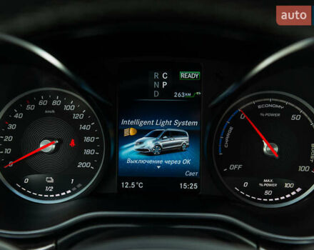 Черный Мерседес EQV, объемом двигателя 0 л и пробегом 12 тыс. км за 94500 $, фото 46 на Automoto.ua