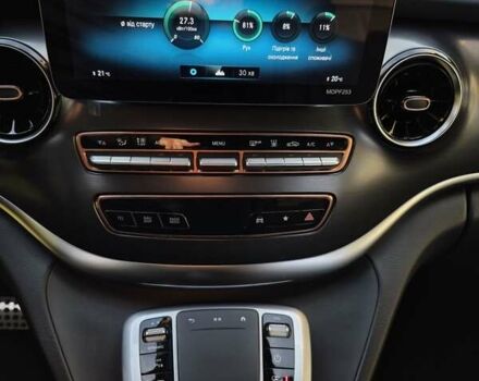 Красный Мерседес EQV, объемом двигателя 0 л и пробегом 26 тыс. км за 43000 $, фото 21 на Automoto.ua