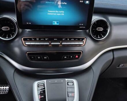 Красный Мерседес EQV, объемом двигателя 0 л и пробегом 27 тыс. км за 42999 $, фото 29 на Automoto.ua