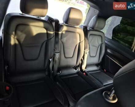 Красный Мерседес EQV, объемом двигателя 0 л и пробегом 26 тыс. км за 43000 $, фото 30 на Automoto.ua