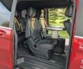 Красный Мерседес EQV, объемом двигателя 0 л и пробегом 26 тыс. км за 43000 $, фото 28 на Automoto.ua