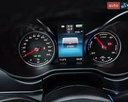 Красный Мерседес EQV, объемом двигателя 0 л и пробегом 27 тыс. км за 42999 $, фото 27 на Automoto.ua