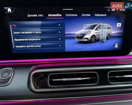 Красный Мерседес EQV, объемом двигателя 0 л и пробегом 3 тыс. км за 69382 $, фото 51 на Automoto.ua