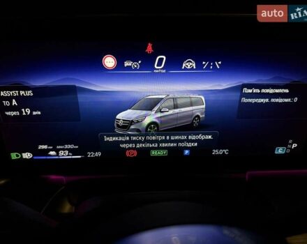 Красный Мерседес EQV, объемом двигателя 0 л и пробегом 3 тыс. км за 70938 $, фото 70 на Automoto.ua