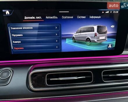 Красный Мерседес EQV, объемом двигателя 0 л и пробегом 3 тыс. км за 69382 $, фото 50 на Automoto.ua