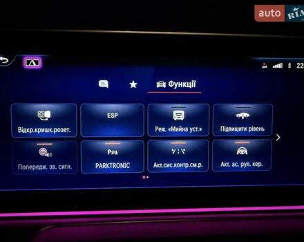 Красный Мерседес EQV, объемом двигателя 0 л и пробегом 3 тыс. км за 69382 $, фото 69 на Automoto.ua