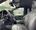 Мерседес EQV, об'ємом двигуна 0 л та пробігом 27 тис. км за 75000 $, фото 9 на Automoto.ua