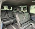 Мерседес EQV, об'ємом двигуна 0 л та пробігом 27 тис. км за 75000 $, фото 13 на Automoto.ua