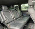 Мерседес EQV, об'ємом двигуна 0 л та пробігом 27 тис. км за 75000 $, фото 12 на Automoto.ua