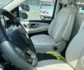 Мерседес EQV, объемом двигателя 0 л и пробегом 2 тыс. км за 82858 $, фото 2 на Automoto.ua