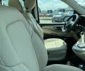Мерседес EQV, объемом двигателя 0 л и пробегом 2 тыс. км за 82858 $, фото 9 на Automoto.ua