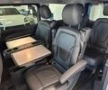 Мерседес EQV, объемом двигателя 0 л и пробегом 7 тыс. км за 76900 $, фото 17 на Automoto.ua