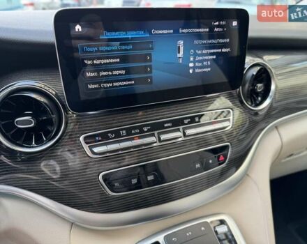 Серый Мерседес EQV, объемом двигателя 0 л и пробегом 107 тыс. км за 39900 $, фото 32 на Automoto.ua