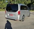 Серый Мерседес EQV, объемом двигателя 0 л и пробегом 91 тыс. км за 44999 $, фото 47 на Automoto.ua