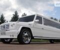 Мерседес Г 320, об'ємом двигуна 3.2 л та пробігом 1 тис. км за 30000 $, фото 1 на Automoto.ua