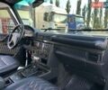 Черный Мерседес Г-Класс, объемом двигателя 3.2 л и пробегом 463 тыс. км за 16999 $, фото 37 на Automoto.ua
