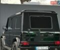 Черный Мерседес Г-Класс, объемом двигателя 5 л и пробегом 287 тыс. км за 23999 $, фото 11 на Automoto.ua