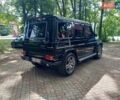 Чорний Мерседес Г-Клас, об'ємом двигуна 4.97 л та пробігом 200 тис. км за 25500 $, фото 7 на Automoto.ua
