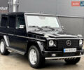 Черный Мерседес Г-Класс, объемом двигателя 5.5 л и пробегом 131 тыс. км за 45000 $, фото 22 на Automoto.ua