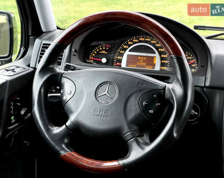 Черный Мерседес Г-Класс, объемом двигателя 5.5 л и пробегом 131 тыс. км за 45000 $, фото 54 на Automoto.ua